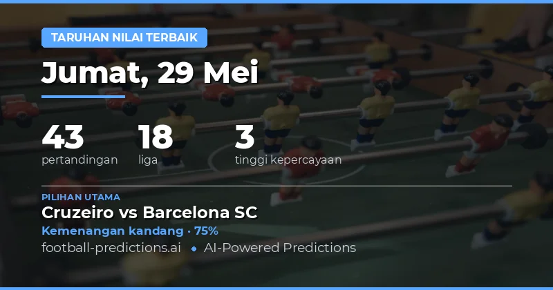 Prediksi Best Value Bets Bola Hari Ini
