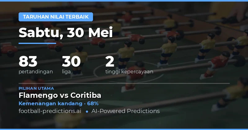 Prediksi Taruhan Nilai Terbaik Hari Ini