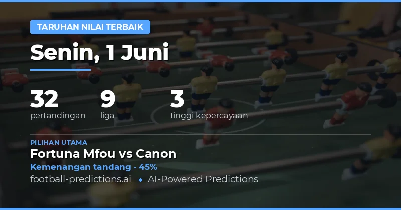 Lanskap Value Bets dari 32 Fixture pada 1 Juni 2026