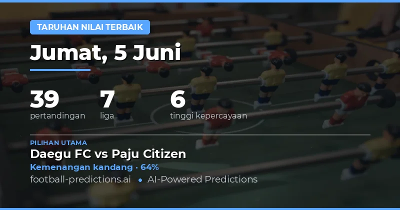 Analisis Value Bets 39 Pertandingan Hari Ini