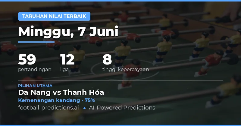 Analisis Value Bets Sepak Bola untuk 59 Pertandingan