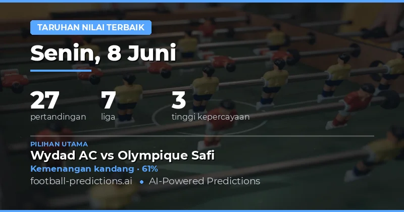 Analisis Nilai Terbaik untuk Pertandingan Hari Ini