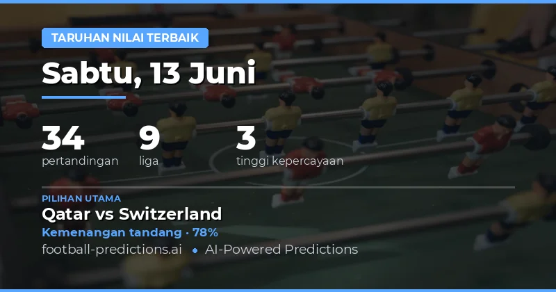 Analisis Nilai Korupsi Pertandingan Bola 13 Juni 2026
