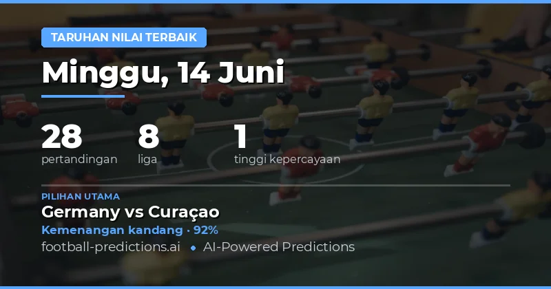 Pilihan Value Bets Terbaik — 14 Jun 2026