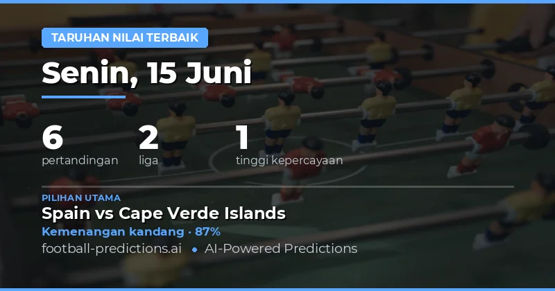 Top Best Value Bets Picks untuk 15 Jun 2026