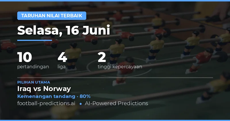 Pratinjau Umum: Pendekatan Value Betting untuk 16 Juni 2026