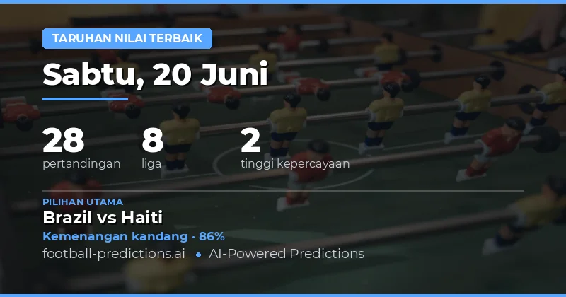 Pilihan Value Bets Terbaik untuk 20 Jun 2026