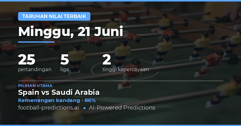 Analisis Nilai Taruh Pertandingan 21 Juni 2026