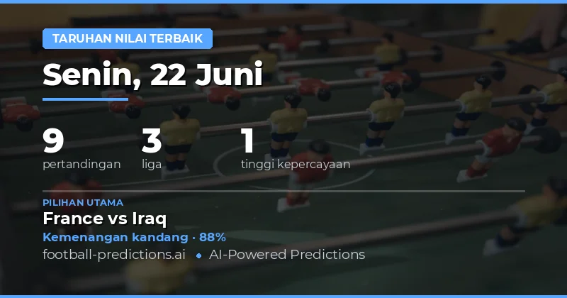 Rekomendasi Picks Nilai Plus Terbaik untuk 22 Jun 2026