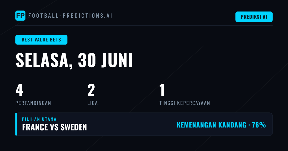 Rekomendasi Nilai Taruh Terbaik — 30 Jun 2026