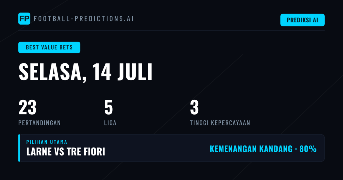Rekomendasi Pick Nilai Tinggi untuk 14 Jul 2026
