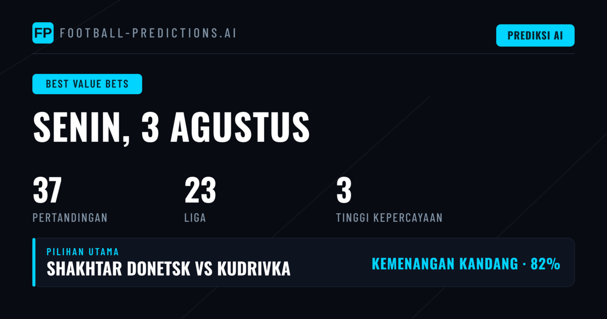 Rekomendasi Nilai Terbaik 3 Agustus 2026