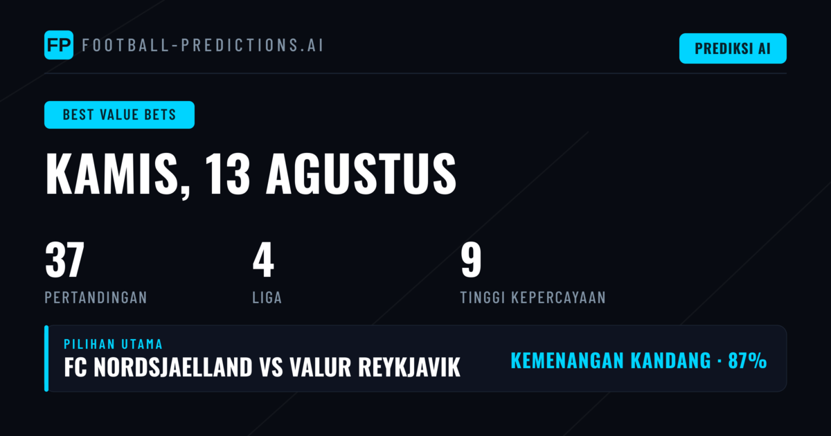 Top Nilai Picks untuk 13 Agt 2026