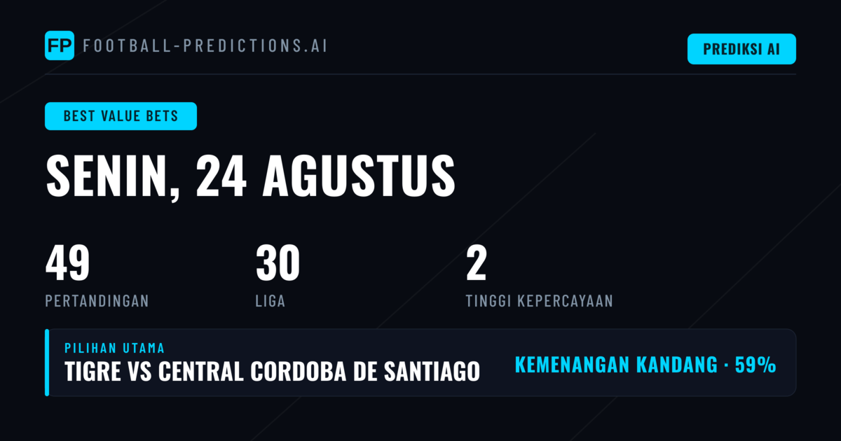 Top Nilai Bets Picks untuk 24 Aug 2026
