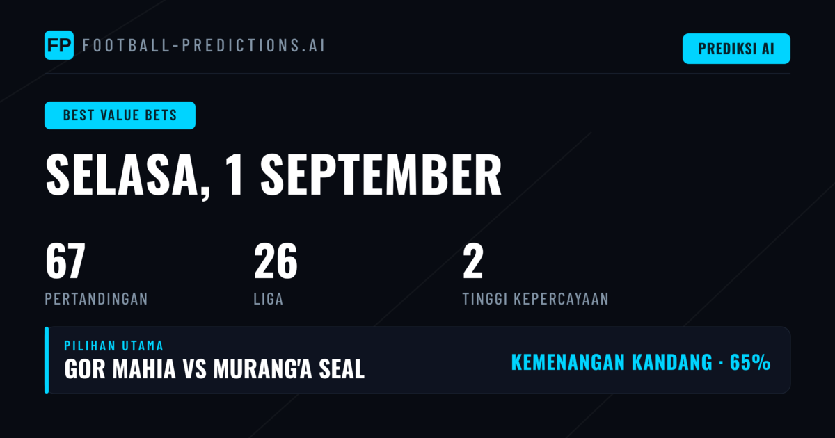 Pick Value Unggulan untuk 1 Sep 2026