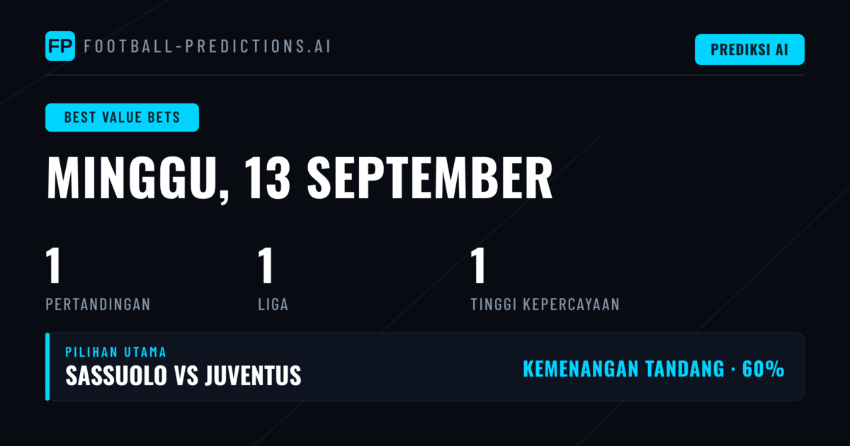 Memahami Konsep Nilai dalam Pasar Odds