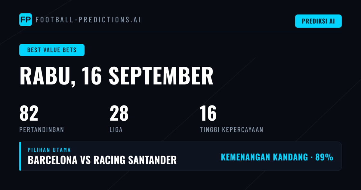 Pilihan Nilai Taruh Terbaik untuk 16 September 2026