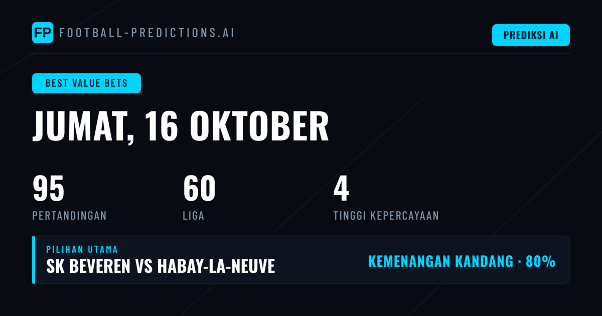 Pilihan Nilai Terbaik 16 Okt 2026