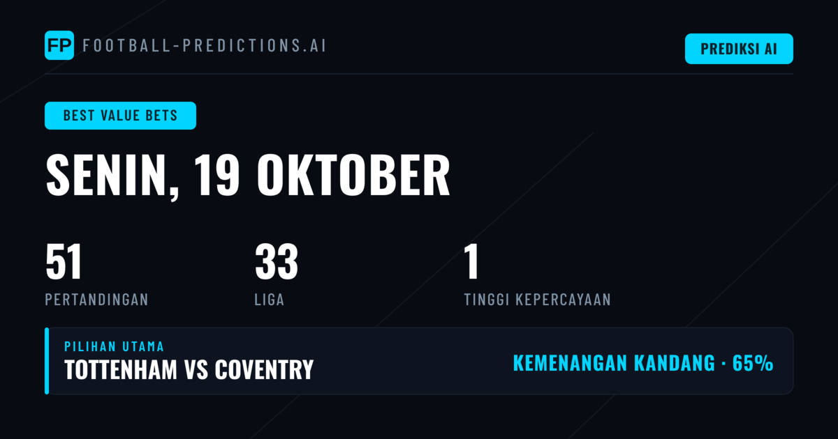 Rekomendasi Nilai Terbaik 19 Okt 2026