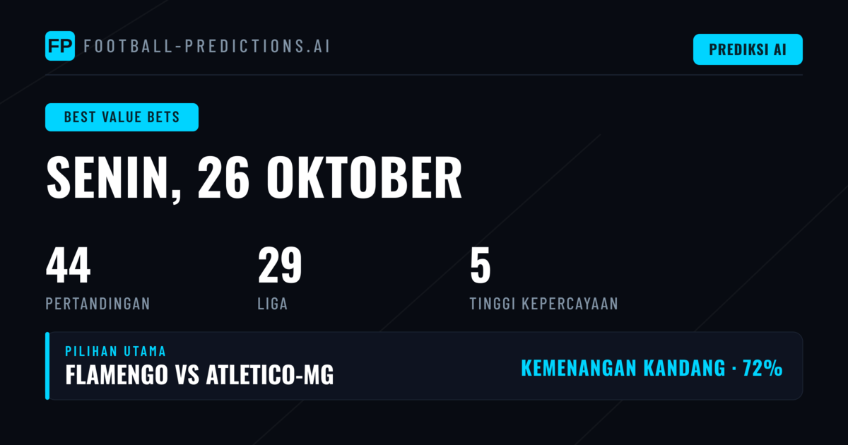 Rekomendasi Taruhan 26 Oktober 2026