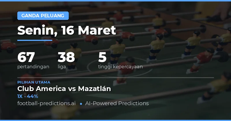 Peluang ganda prediksi 16 Maret 2026