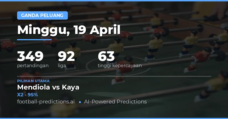 Prediksi Pertandingan Double Chance 19 April 2026