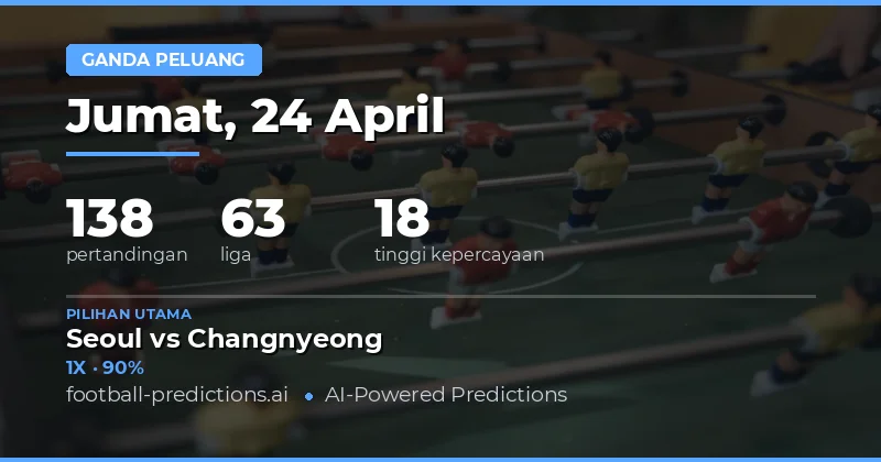 Panduan Lengkap Prediksi Double Chance untuk 24 April 2026