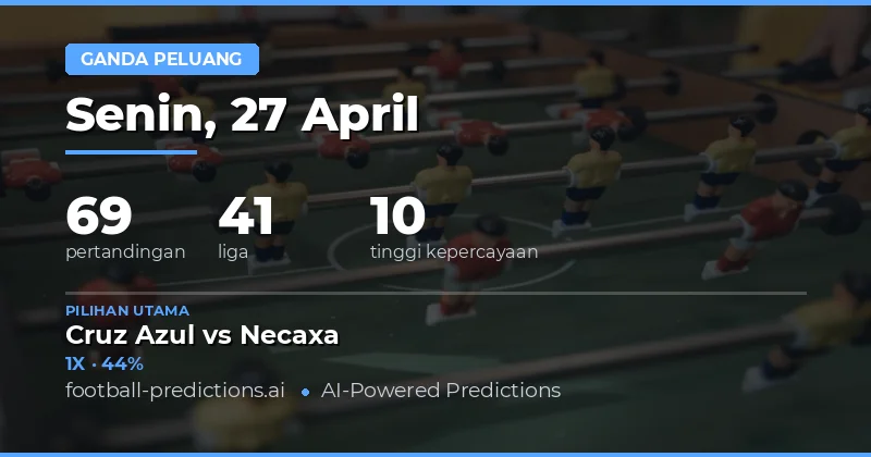 Prediksi Double Chance 27 April 2026