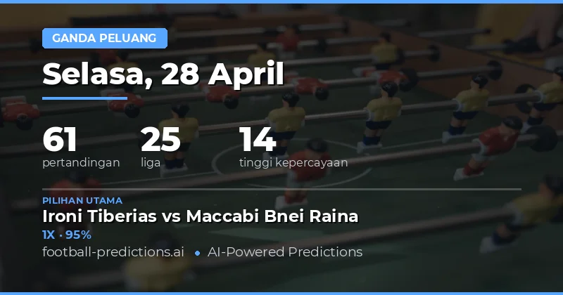 Panduan Strategi Taruhan Bola Hari Ini