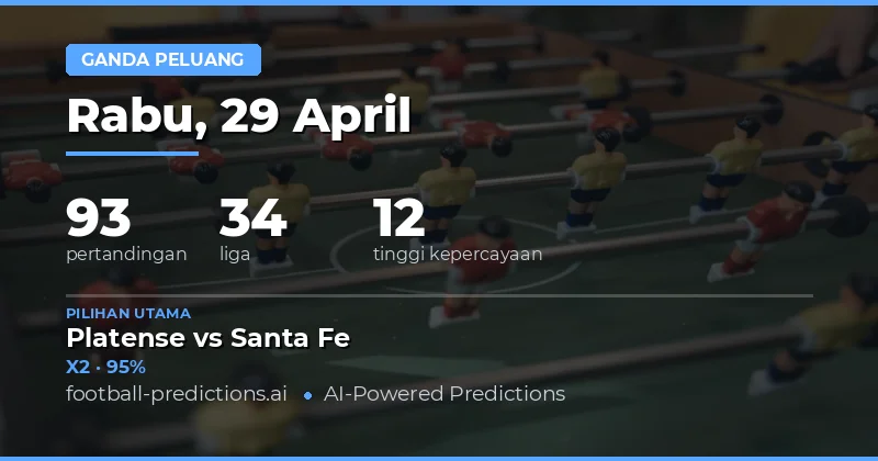 Prediksi Sepak Bola Hari Ini: Strategi Menang dengan Double Chance