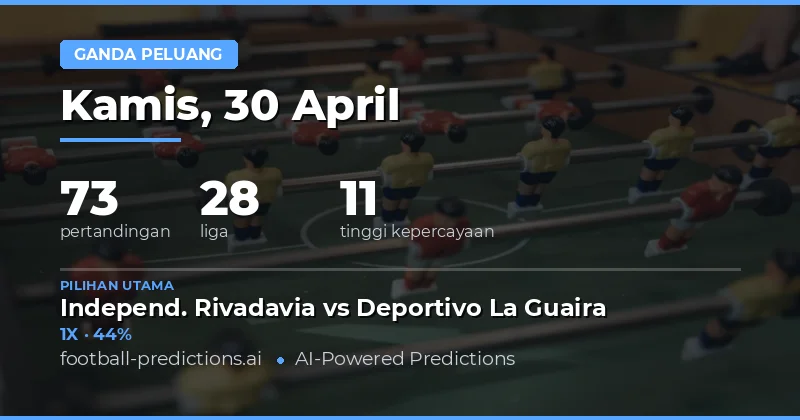 Prediksi Double Chance Akurat untuk 73 Laga Hari Ini