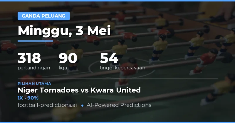 Panduan Lengkap Prediksi Double Chance Tanggal 3 Mei 2026