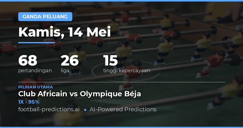 Panduan Lengkap Prediksi Taruhan Bola Hari Ini