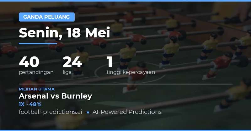 Panduan Strategi Taruhan Double Chance untuk 18 Mei 2026
