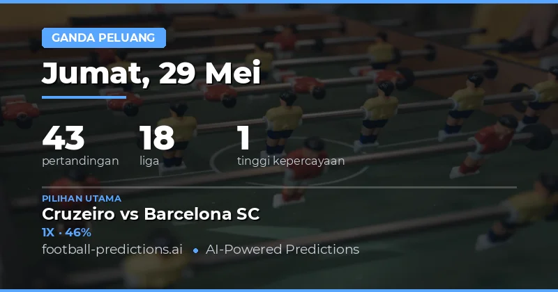 Prediksi Double Chance Akurat Hari Ini