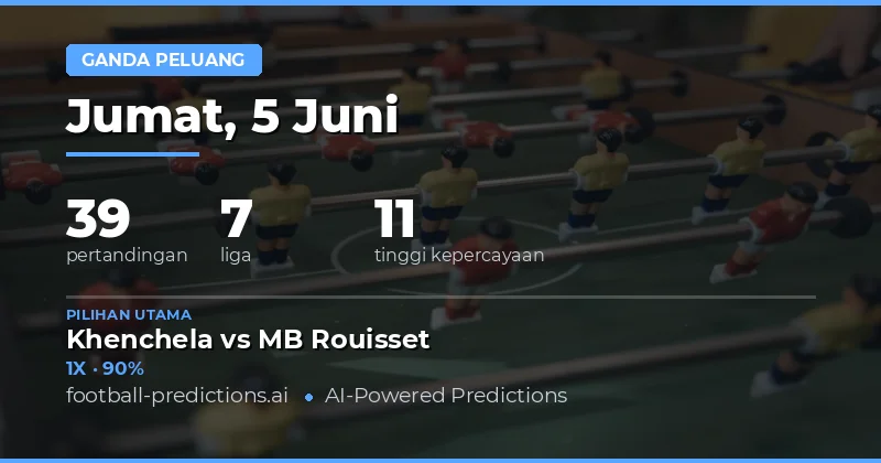 Analisis Prediksi Double Chance untuk 39 Pertandingan