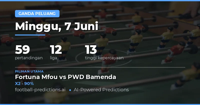 Analisis Prediksi Peluang Ganda Hari Ini