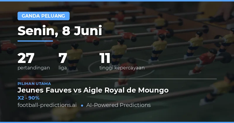 Analisis Lengkap Prediksi Double Chance untuk 27 Pertandingan