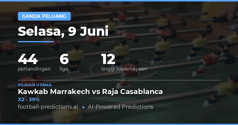 Pengantar Prediksi Doble Kesempatan