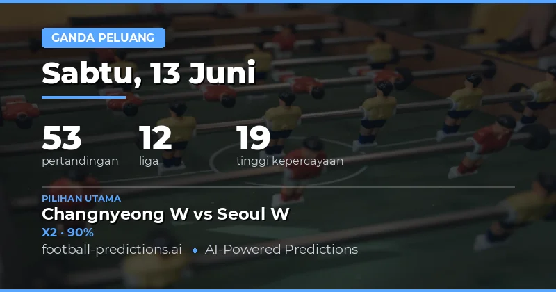 Top DC Picks untuk 13 Jun 2026
