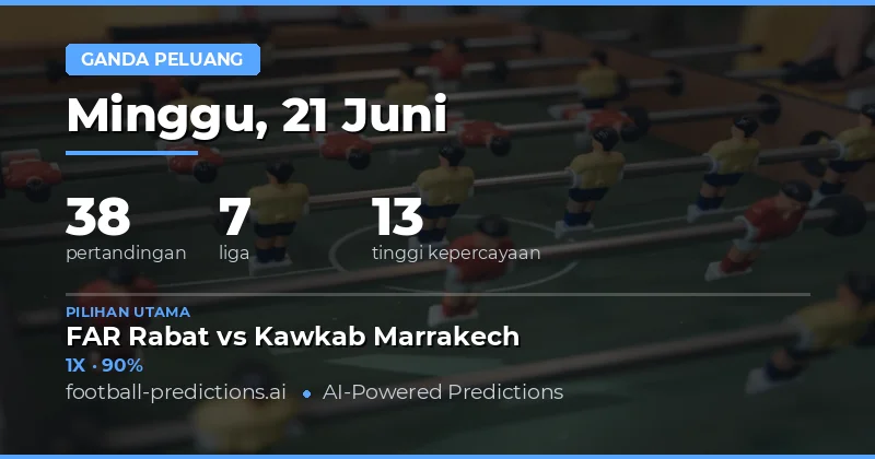 Top DC Picks untuk 21 Jun 2026