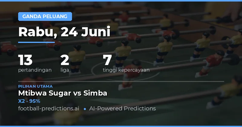 Top DC Picks untuk 24 Jun 2026