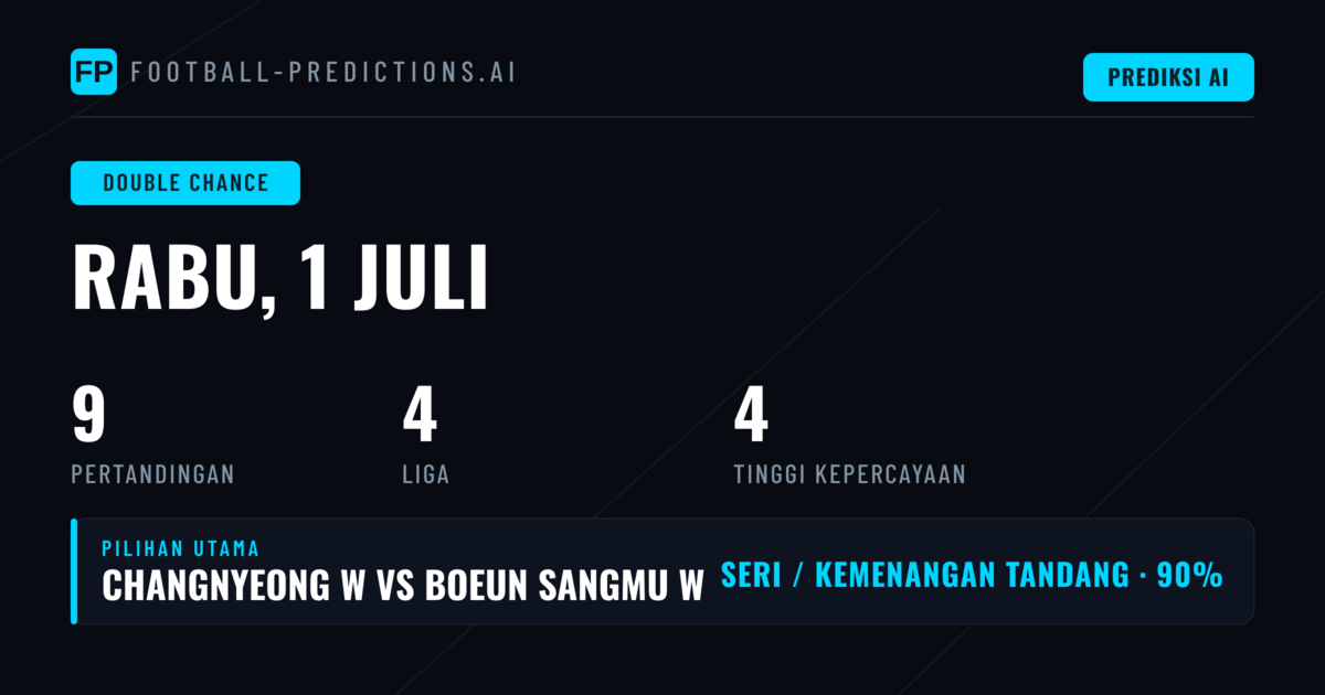 Top DC Picks untuk 1 Jul 2026