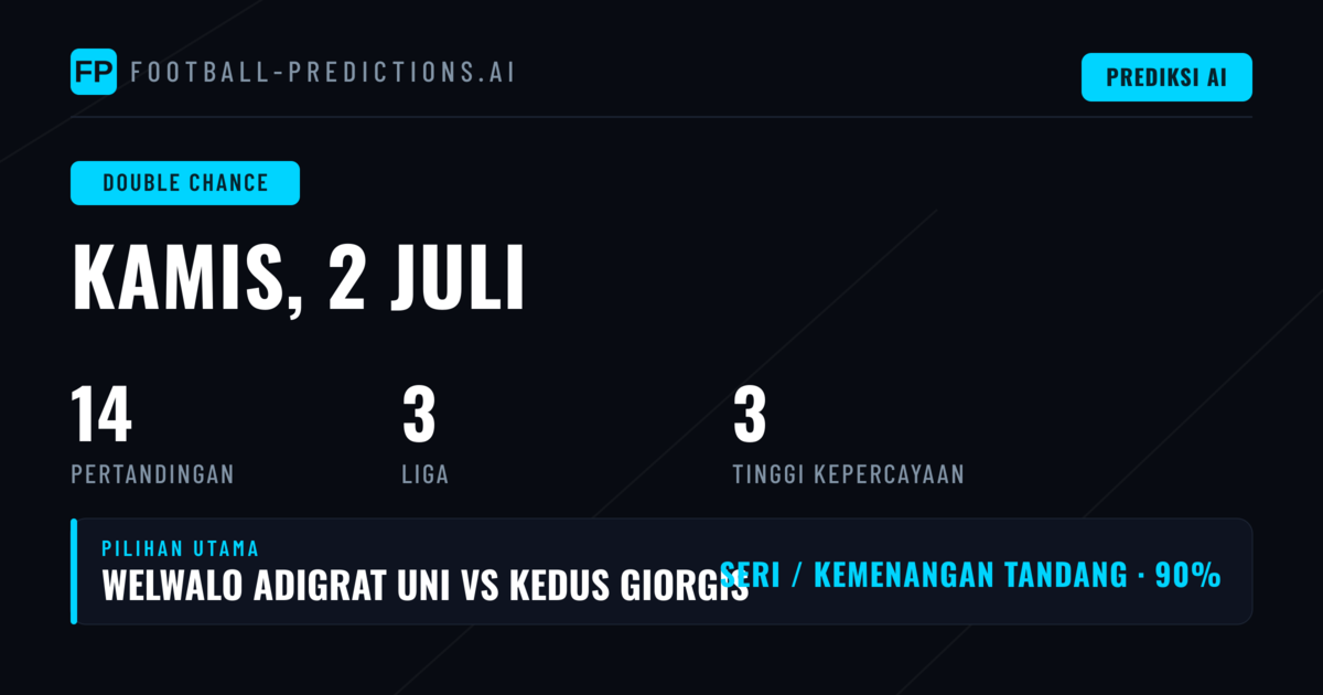 Rekomendasi DC Unggulan untuk 2 Jul 2026