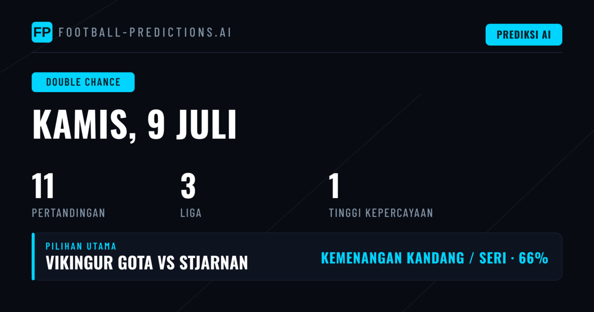 Top DC Picks untuk 9 Jul 2026