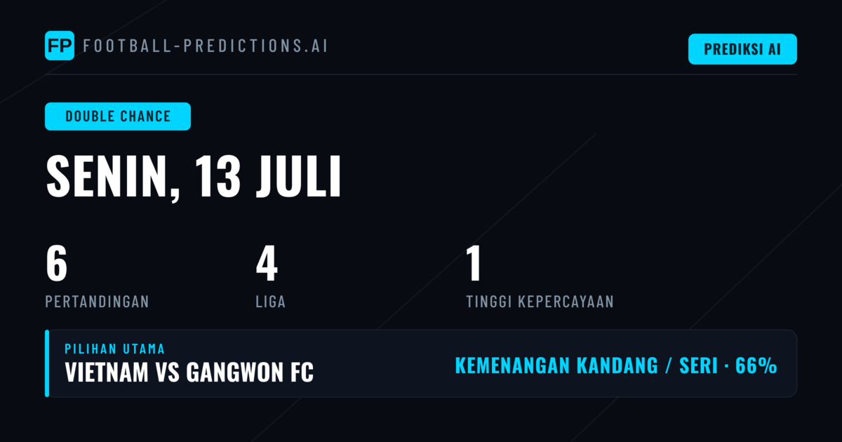 Top DC Picks untuk 13 Jul 2026