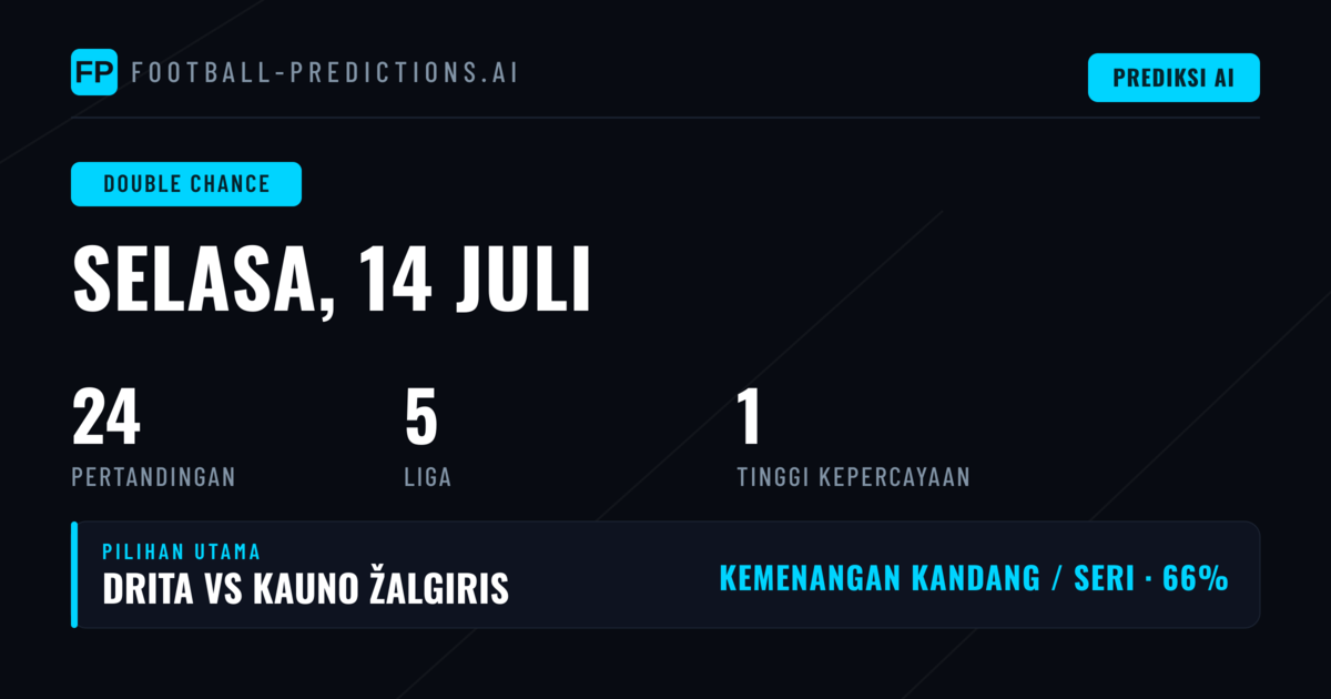 Top DC Picks untuk 14 Jul 2026