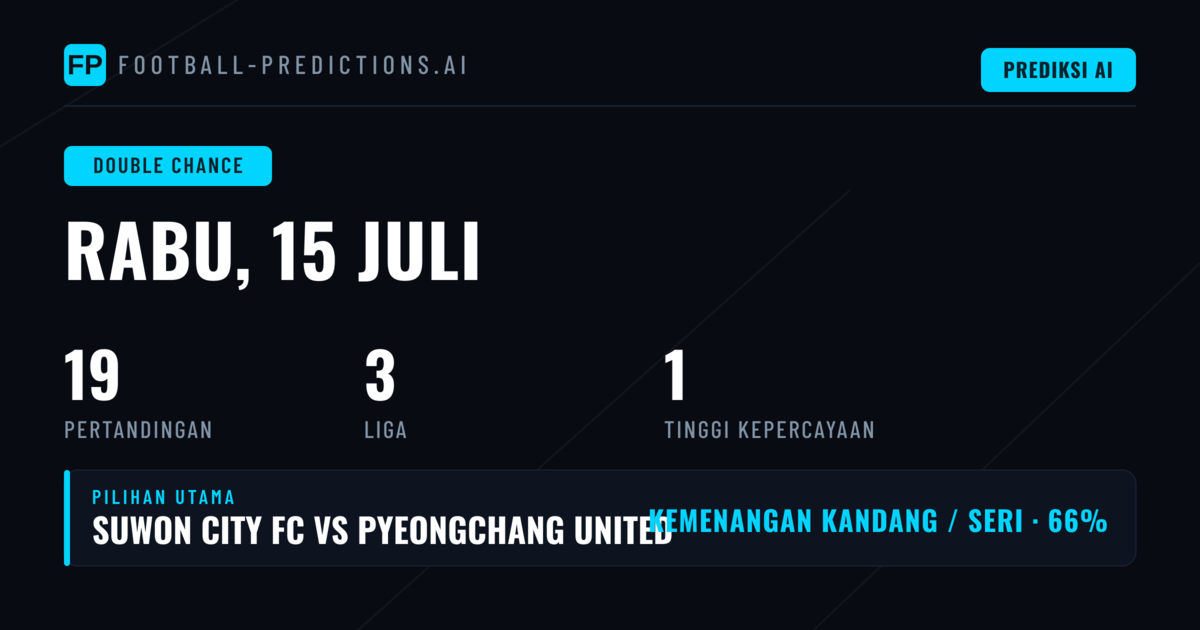 Top DC Picks untuk 15 Jul 2026