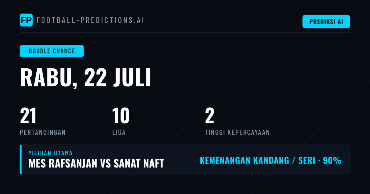 Top DC Picks untuk 22 Jul 2026