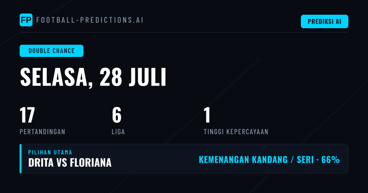 Top DC Picks untuk 28 Jul 2026